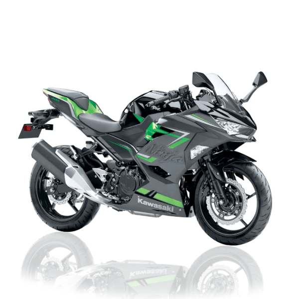 NINJA 400